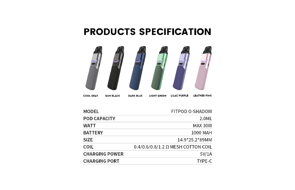 Fitpod O-Shadow影子小蠻牛 OXVA Xlim/OXVA Xlim PRO/OXVA Xlim SQ/OXVA Xlim SE/Xlim小蠻牛通用 vaporgo3.com